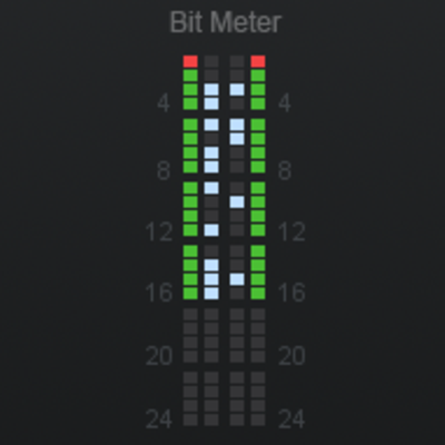 Bit Meter